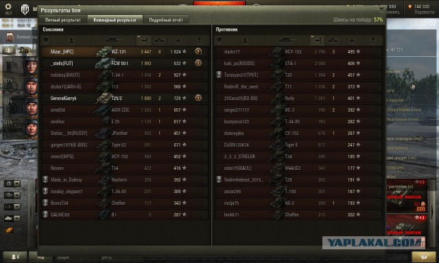 Wargaming 22