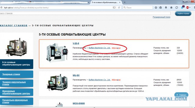 Новые российские станки