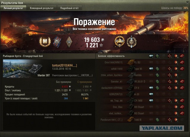 Wargaming 33