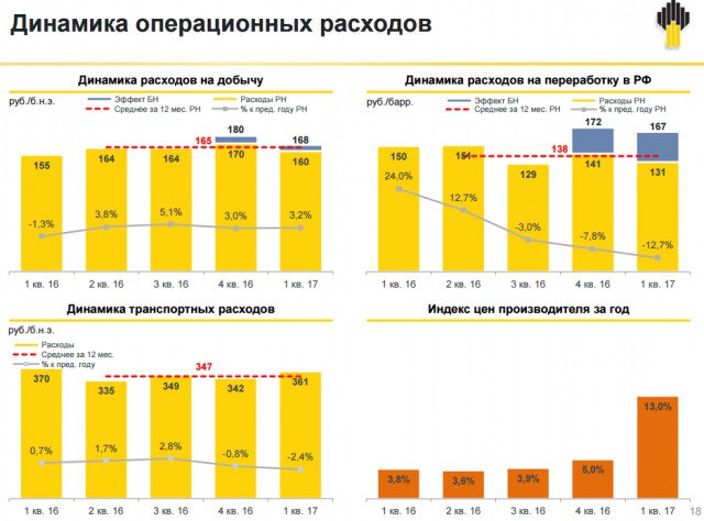 25 лет приватизации в России: Как ломали Великую Страну