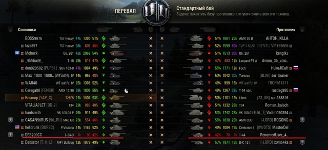 Wargaming 49