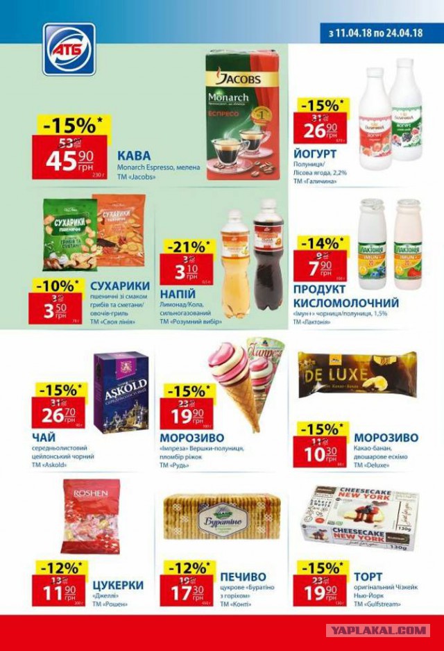 Цены на продукты в Крыму прямо сейчас