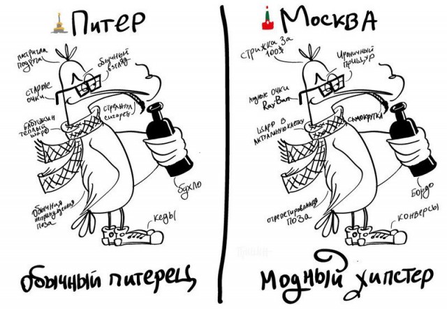 Отвратительный Петербург. Как выглядит "северная столица" без Собянина