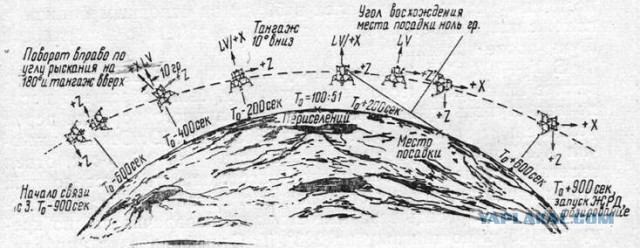 Американцы были на Луне: НАСА представлены очередные доказательства