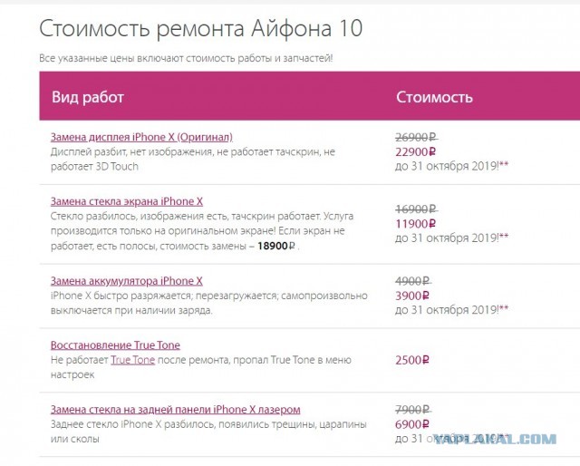 Эльдар Муртазин: владение iPhone показывает вашу глупость, а не достаток