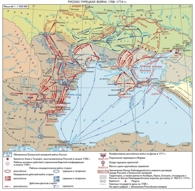 Почему князь Потёмкин стал Таврическим