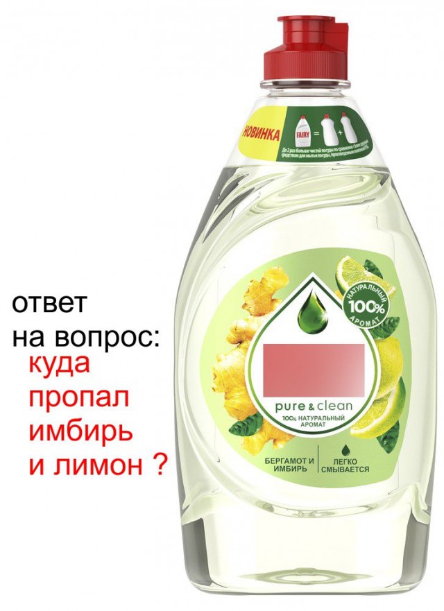 Цены в США и коронaвирус