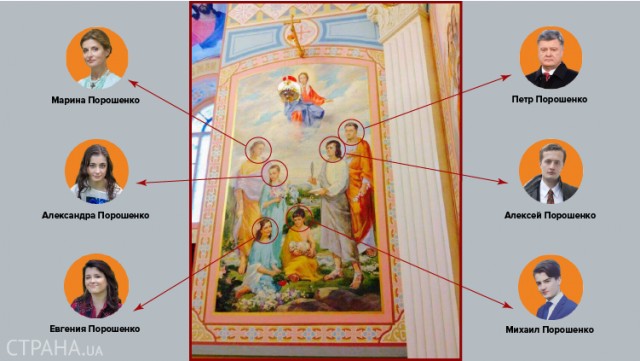 РПЦ объяснила изображение Путина в храме Минобороны
