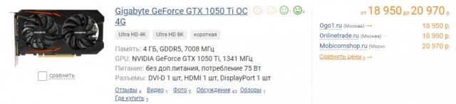 Инфляция на примере цены на телевизор