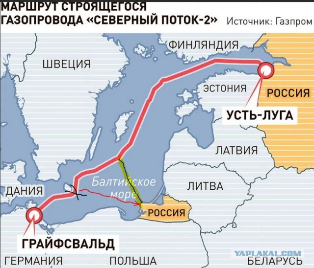 Новак - Россия вправе остановить Северный поток!