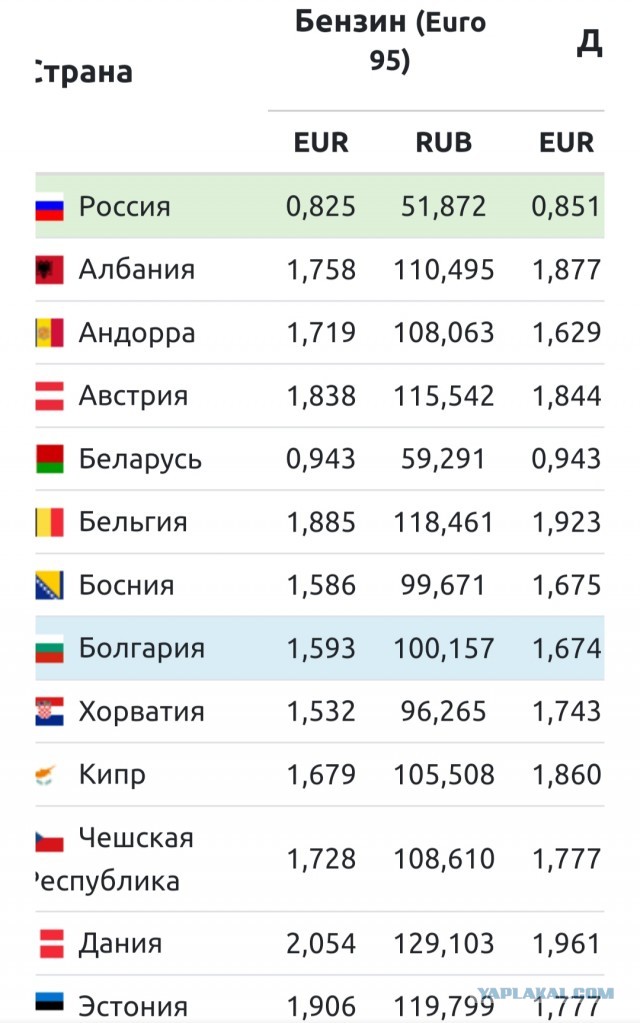 Поясните за курс доллара, бананы и местных Тинтобрассов