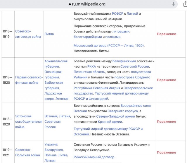 Железнодорожный состав с военной техникой