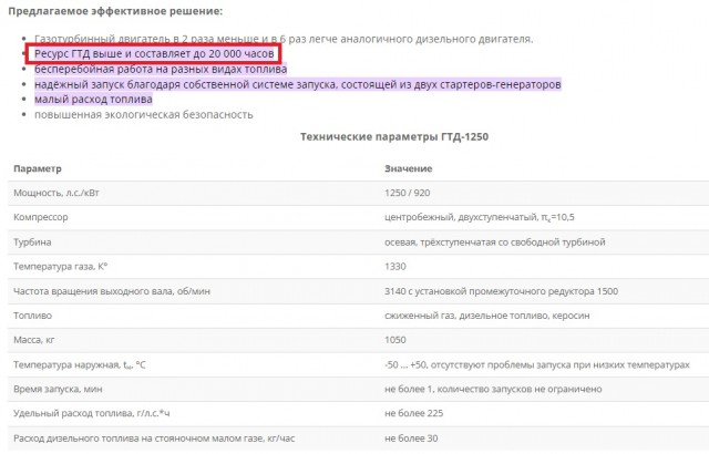 Белорусский 90-тонный карьерный самосвал БелАЗ получил 1200-сильный российский газотурбинный двигатель