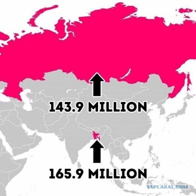 Интересная статистика про территории Китая