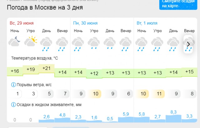 Аномальная жара обрушилась на Европу