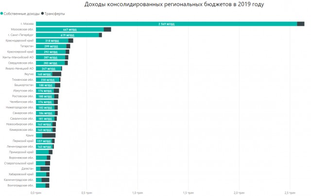Проживающую в Таиланде якутку спросили, почему не хочет жить на Родине