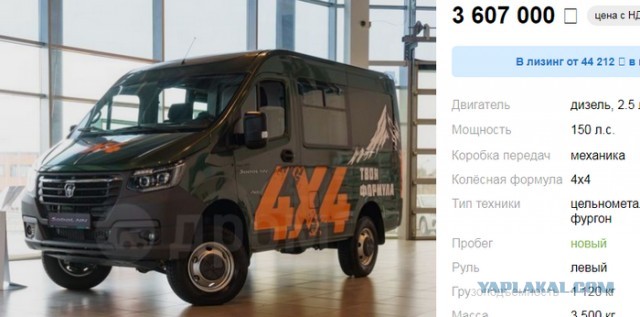 Не так уж и дёшево: появилась информация о цене «народного» минивэна для России