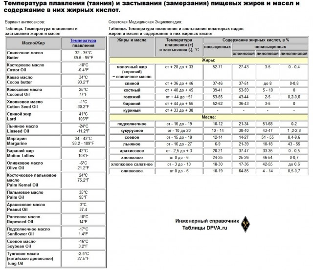 Не АЗУ конечно.