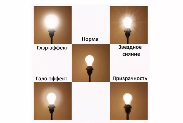У вас бывает такое?