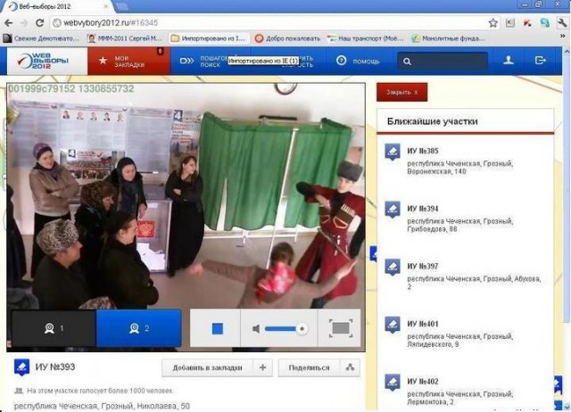 Веб-камеры на избирательных участках