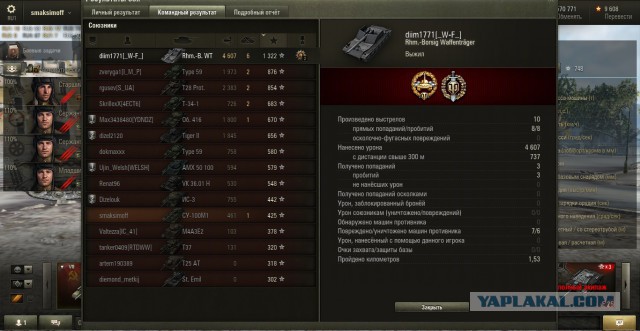 Wargaming 22