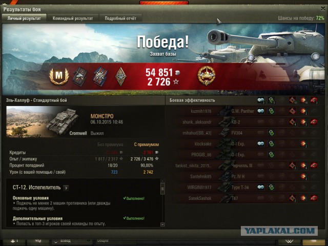 Wargaming 28