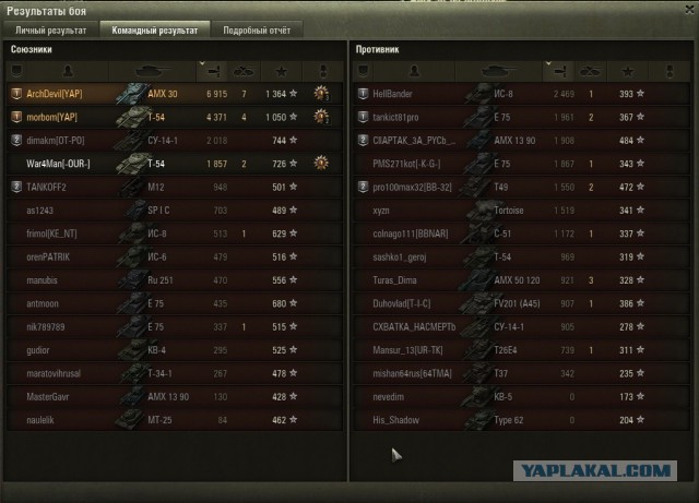 Wargaming 28