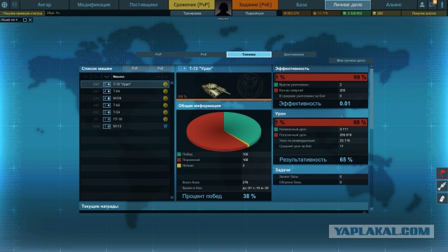 Armored Warfare