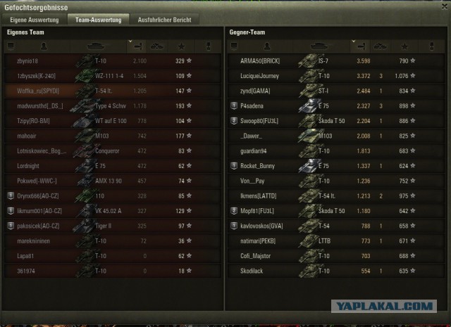 Wargaming 32