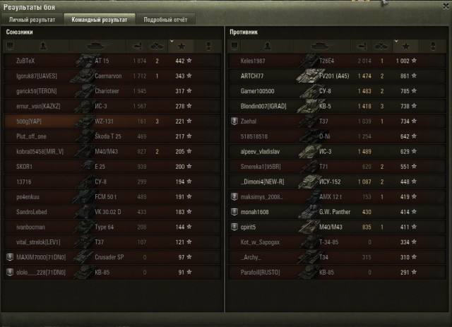 Wargaming 32