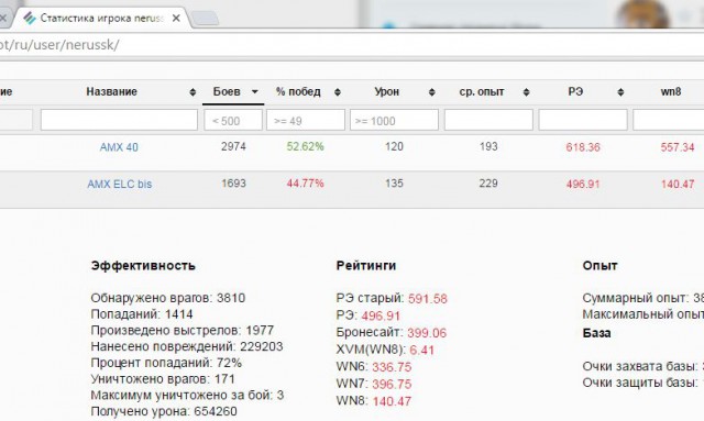 Wargaming 34