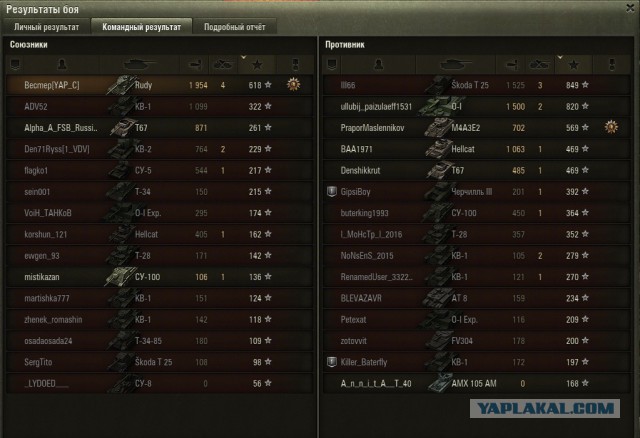 Wargaming 37