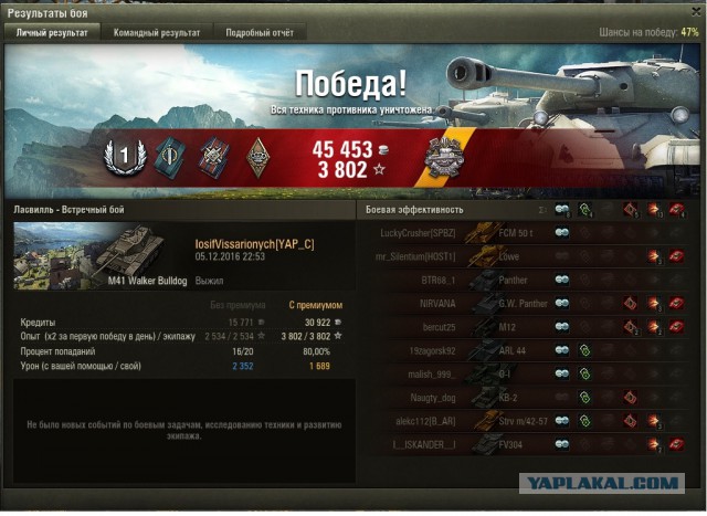 Wargaming 41