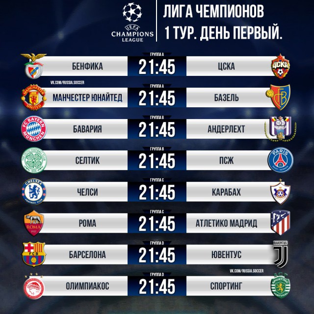 Champions League Сезон 2017/2018