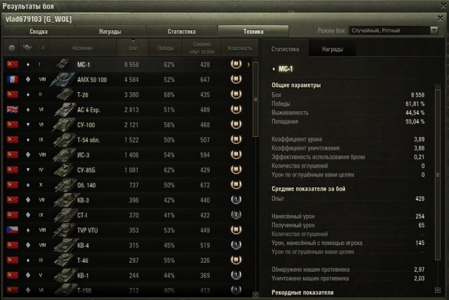 Wargaming 52