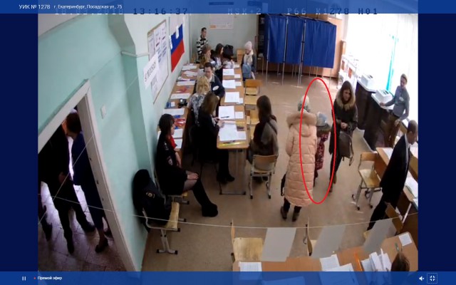 Видеотрансляция выборов 2018