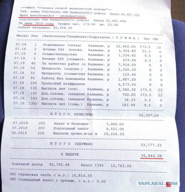 «Поищите работу в "Магните"»