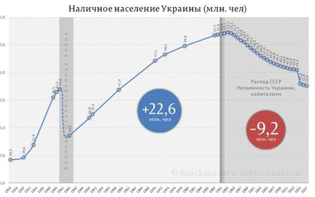 Steigan: скоро умрут миллионы — но не от болезни