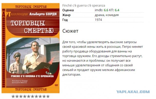 Россия выводит центробанк из под ФРС?