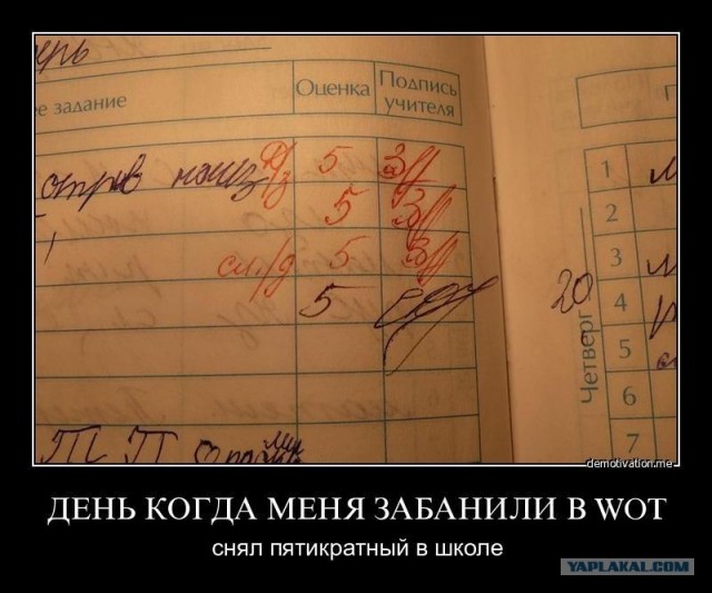 Wargaming 2