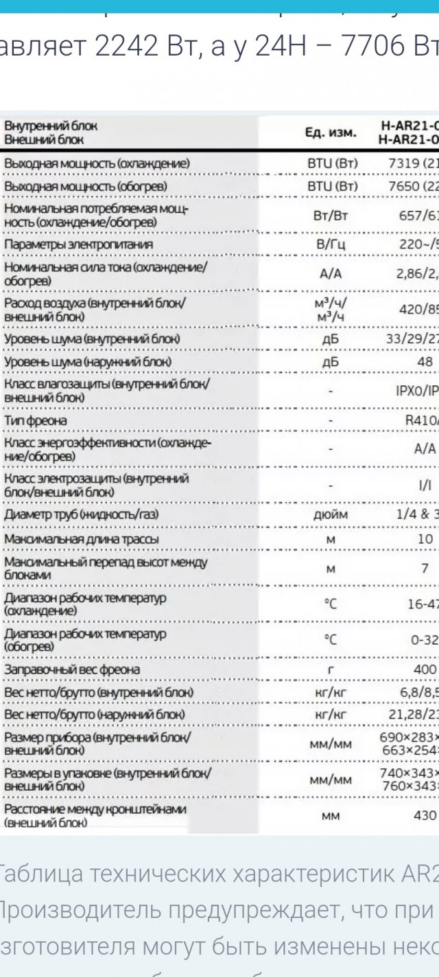 Про уродов и людей...