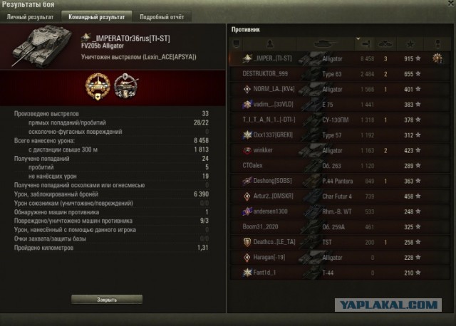 Wargaming 62