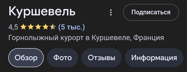 Классическое 8 Марта в Куршавельской области России