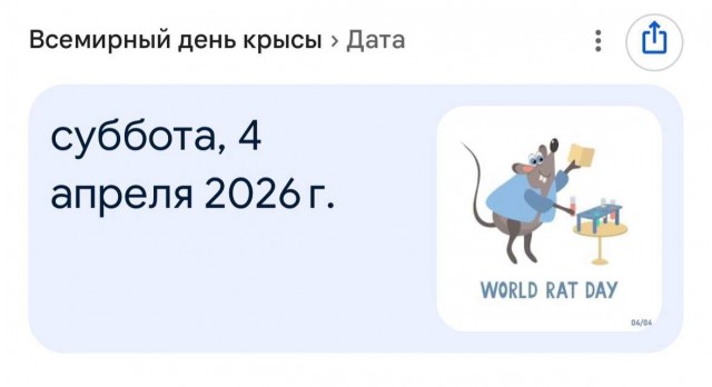 Всемирный день крысы отмечается сегодня