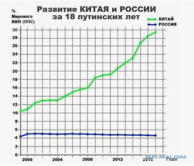 Китай строит в пустыне огромный «ядерный щит», — Reuters.