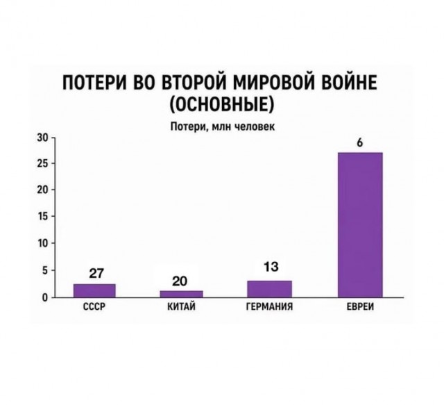 Картинки для деградации 257 (разной степени свежести)