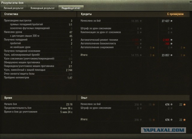 Wargaming 22