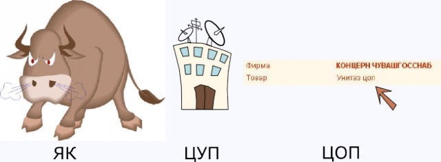 НАШЪ БУКВАРЬ v.2.0