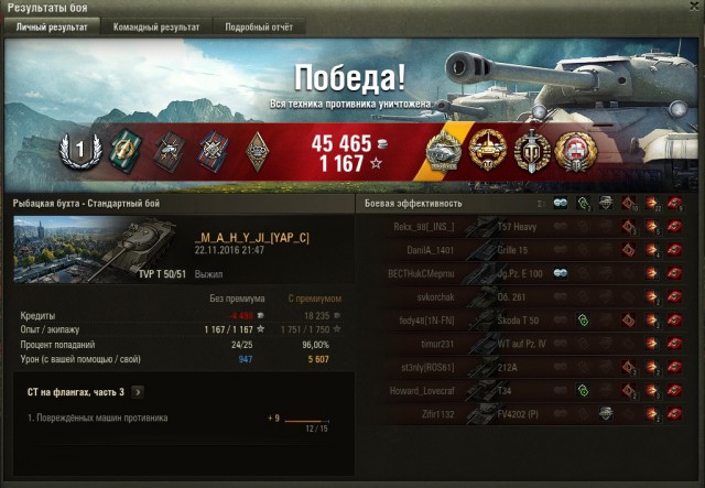 Wargaming 41