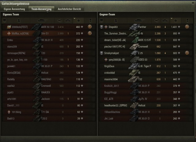 Wargaming 51